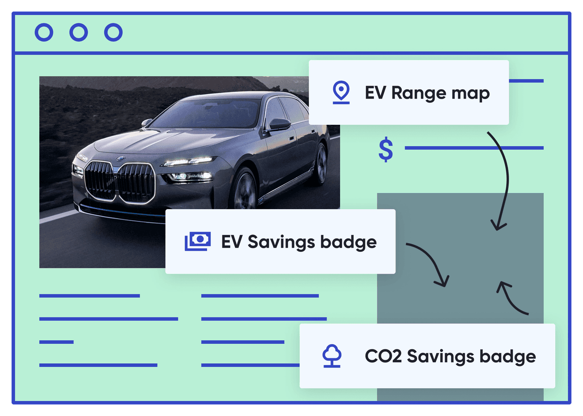 BMW EV Dashboard