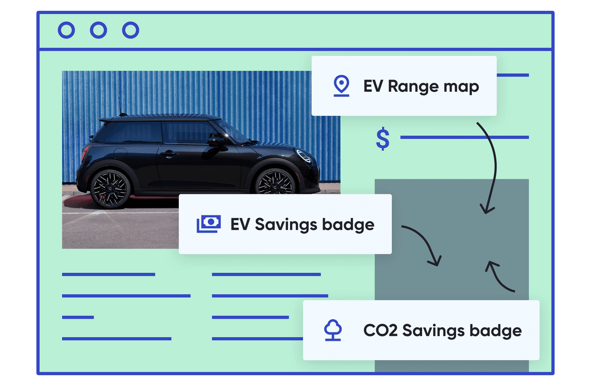 MINI EV Dashboard